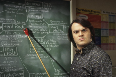 Man looking very serious behind a chalkboard history of rock n roll.