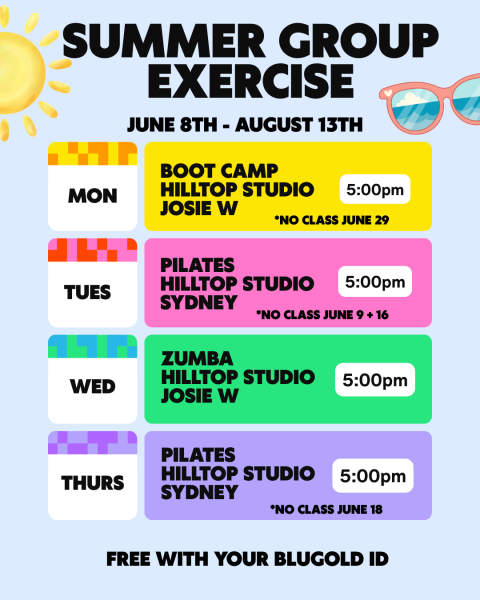 Boot Camp Hiiltop Studio Josie W - 5pm. Pillates Hilltop Studio Sydney - 5pm. Zumba Hilltop Studio Josie W - 5pm. Pilates Hilltop Studio Sydney - 5pm