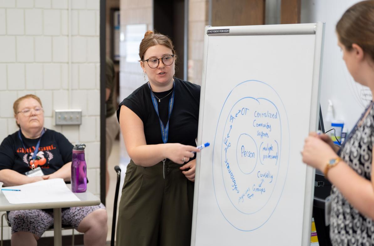Brain injury clinic participants journey mapping 
